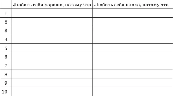 Попробуйте проанализировать один и второй столбик в частности почему чтото - фото 4