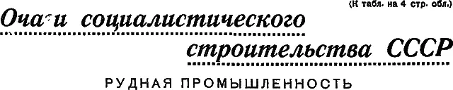 К табл на 4 стр обл РУДНАЯ ПРОМЫШЛЕННОСТЬ Культурное развитие любой страны - фото 48