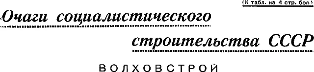 Волховская гидроэлектрическая станция Волховстрой является самой крупной - фото 42