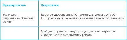Метод швабры Лучше сделать два крупных дела чем пять мелких Валентина - фото 24