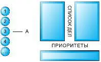 Рисунок швабры ВАВВ Мы с вами недалеко ушли от животных Попрежнему - фото 26