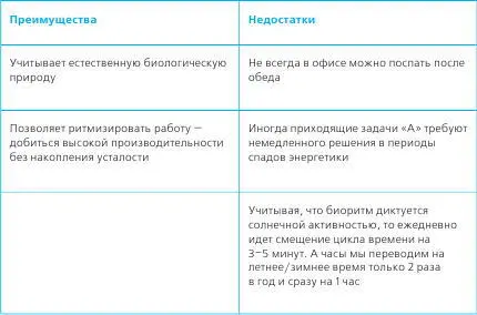 4 ПО 25 Нарисуйте квадрат Поделите его на 4 равные части Шаблон готов - фото 28