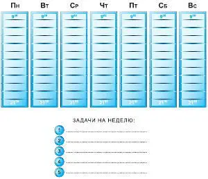 Рисунок недельки Глава 6 Отдых и восстановление Самое важное баланс сил - фото 31