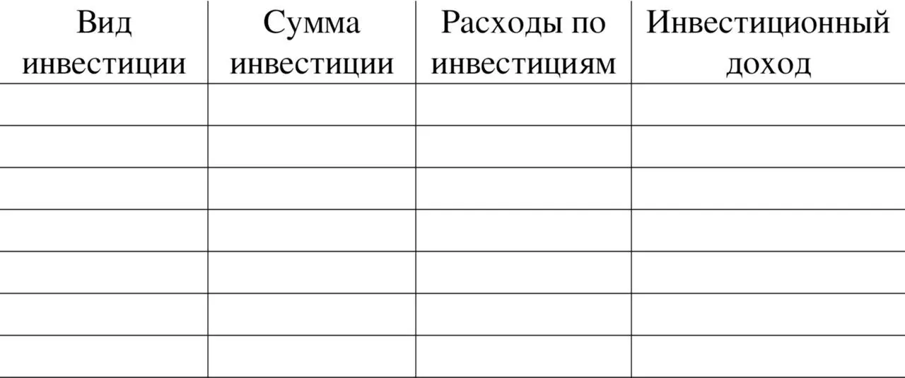 В первый столбец пишите вид инвестиции например бинарные опционы сумму - фото 5