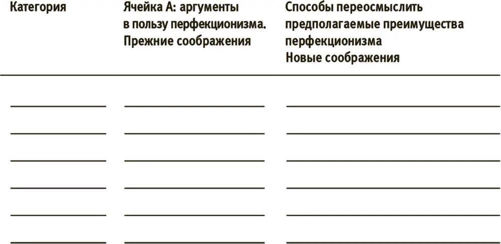 Переосмысление аргументов против перемен Теперь разберемся как преодолевать - фото 6