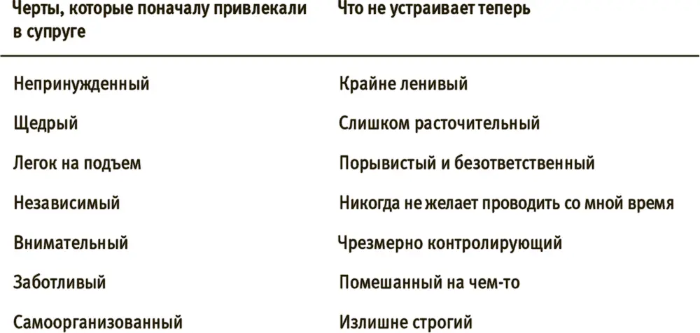Позвольте спросить кто же хочет быть рядом с нервным или порывистым и - фото 32
