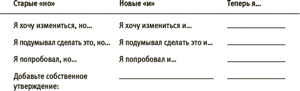 Шаг 3 Творите добро Помогая вы даруете чудо себе и другим Добрые дела - фото 41