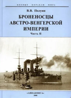 Виталий Полуян Броненосцы Австро-Венгерской империи. Часть II. обложка книги