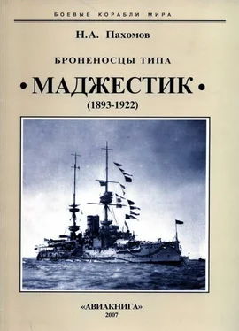 Николай Пахомов Броненосцы типа Маджестик. 1893-1922 гг. обложка книги