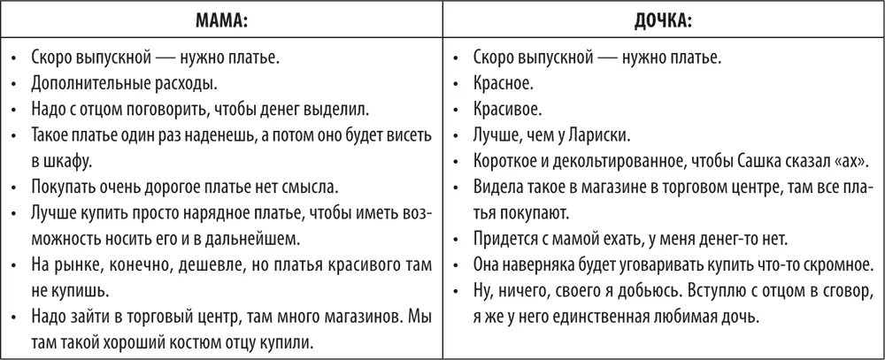 Можно сделать вывод что магазин лучше открыть в местном торговом центре - фото 13