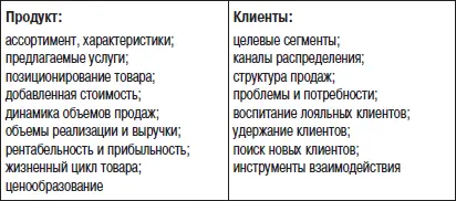 Научиться эффективно управлять этими элементами можно с помощью основных - фото 2