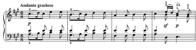 Рис 22Структура AAB в начальной теме сонаты для фортепиано Моцарта Piano - фото 7