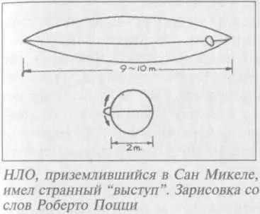 НЛО имел выпуклость похожую на чтото среднее между цилиндром и конусом - фото 8