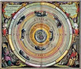 8 Птолемеева система мироздания Andreas Cellarius Harmonia - фото 221