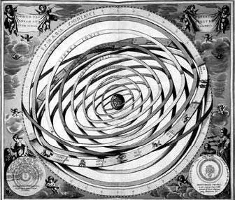 Птолемеева система мироздания Andreas Cellarius Harmonia - фото 31