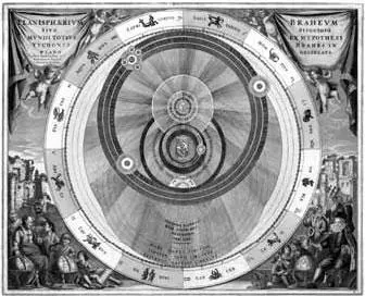 Система мироздания Тихо Враге Andreas Cellarius Harmonia - фото 32