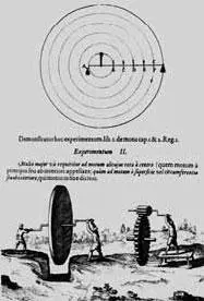Robert Fludd Utrisque cosnmOppenheim 1617 Но почти тот же тип мышления мы - фото 34