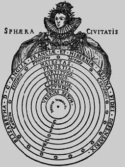 Джон Кейс Вселенная гражданстваОксфорд 1588 Sphaera Civitatis authore - фото 90