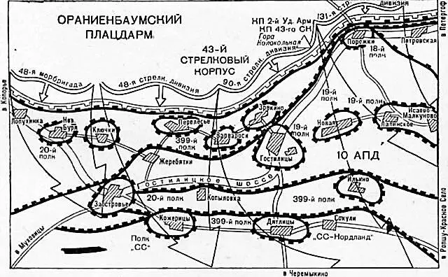 Начало операции Январский гром Нева2 Военные действия на других - фото 9