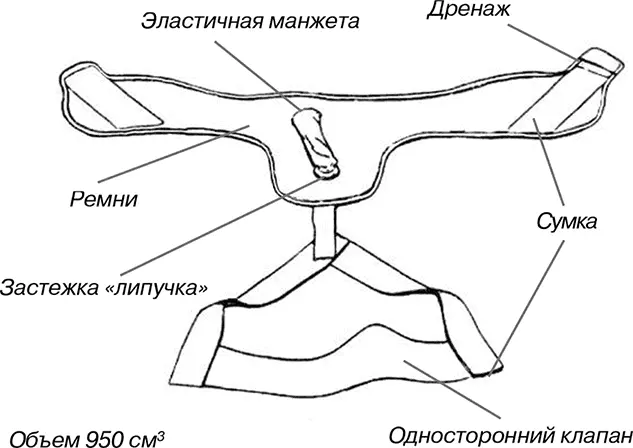 Система сбора и временного хранения отходов Требуйте самый большой объем - фото 5