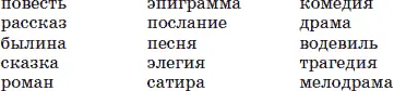 1В соответствующие столбцы предыдущего задания внесите понятия легенда - фото 2