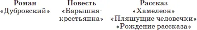 Как видим ни Левша ни Повесть о том как один мужик двух генералов - фото 9