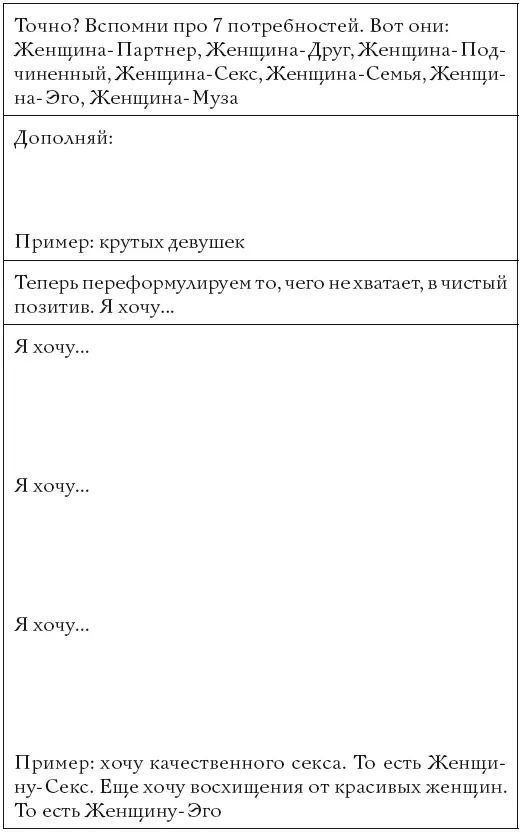 Отлично Если ты все заполнил ты должен почувствовать не только удовлетворение - фото 5