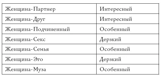 Сложно Дружище это проще простого Эти механизмы уже работают просто ты их - фото 8