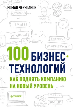 Роман Черепанов 100 бизнес-технологий: как поднять компанию на новый уровень обложка книги