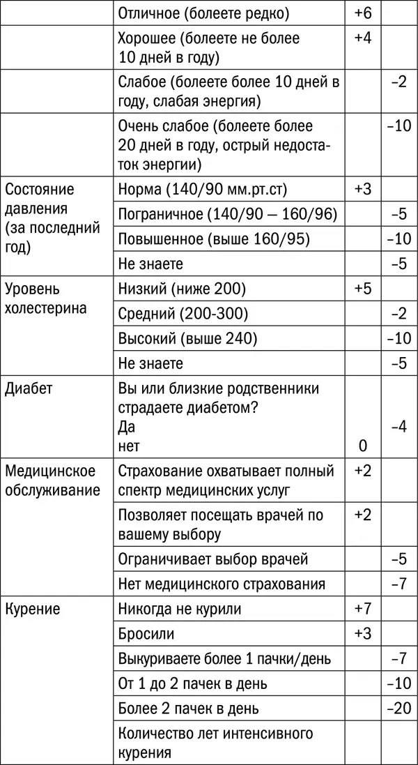 КОНТРОЛЬ НЕСЧАСТНЫХ СЛУЧАЕВ ПРОФИЛАКТИКА - фото 23