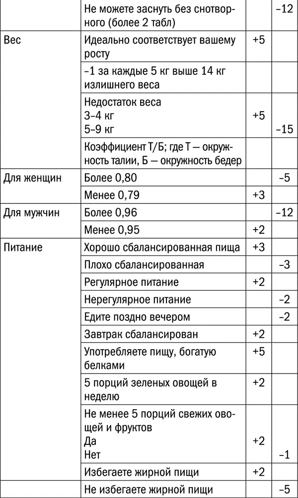КОНТРОЛЬ НЕСЧАСТНЫХ СЛУЧАЕВ ПРОФИЛАКТИКА ПСИ - фото 25
