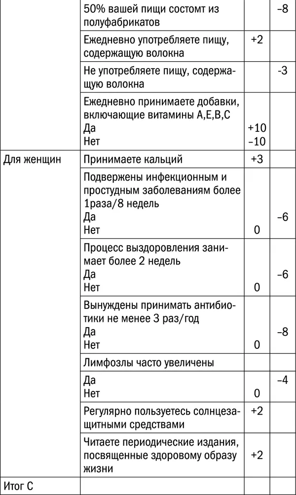 КОНТРОЛЬ НЕСЧАСТНЫХ СЛУЧАЕВ ПРОФИЛАКТИКА ПСИХОСОЦИАЛЬНЫЕ ФАКТОРЫ - фото 26
