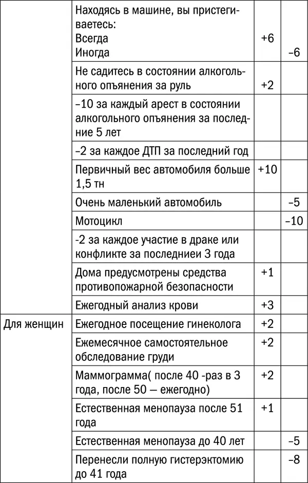 ПСИХОСОЦИАЛЬНЫЕ ФАКТОРЫ ФАКТОРЫ ЭМОЦИОНАЛЬН - фото 27