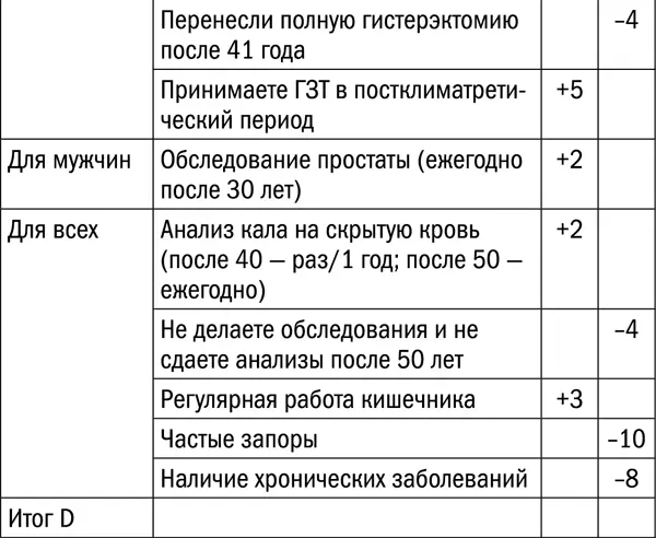 ПСИХОСОЦИАЛЬНЫЕ ФАКТОРЫ ФАКТОРЫ ЭМОЦИОНАЛЬНОГО СТРЕССА - фото 28