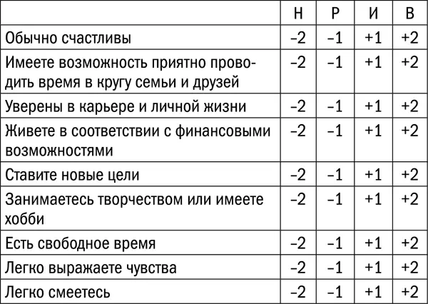 Сложить итоговые цифры AF полученную сумму умножить на 0333 Полученное - фото 31