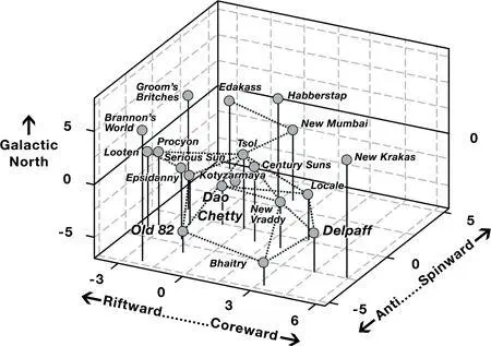 Oblique projection of the Triangle District The view is outward from the Core - фото 2