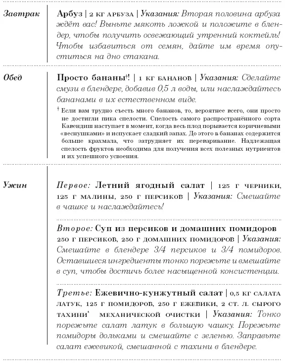 Диета 801010 С наслаждением проедая свой путь к идеальному здоровью оптимальному весу и неисчерпаемой жизненной энергии - фото 84