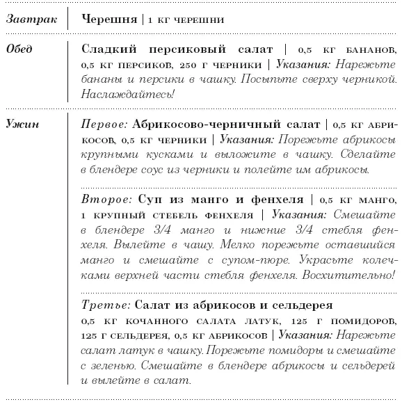 ЛЕТНИЙ ПЛАНМЕНЮ день пятый ЛЕТНИЙ ПЛАНМЕНЮ день - фото 88