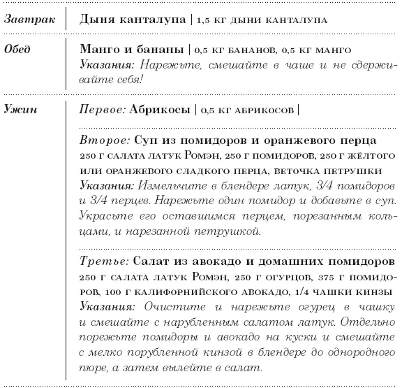 Диета 801010 С наслаждением проедая свой путь к идеальному здоровью оптимальному весу и неисчерпаемой жизненной энергии - фото 90