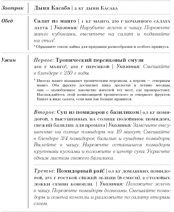 Диета 801010 С наслаждением проедая свой путь к идеальному здоровью оптимальному весу и неисчерпаемой жизненной энергии - фото 94