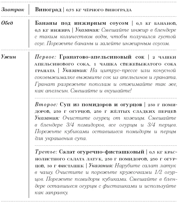 Диета 801010 С наслаждением проедая свой путь к идеальному здоровью оптимальному весу и неисчерпаемой жизненной энергии - фото 96