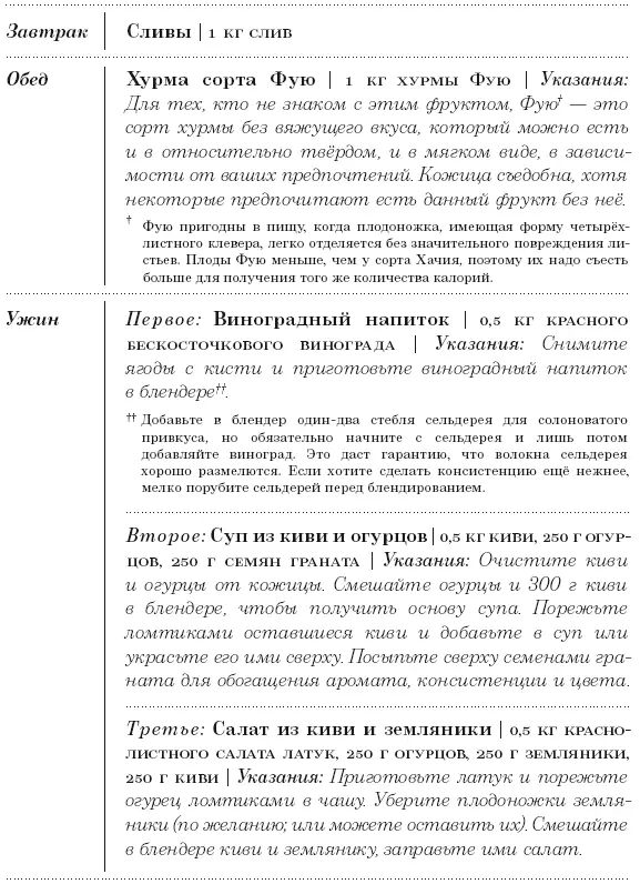 Диета 801010 С наслаждением проедая свой путь к идеальному здоровью оптимальному весу и неисчерпаемой жизненной энергии - фото 98