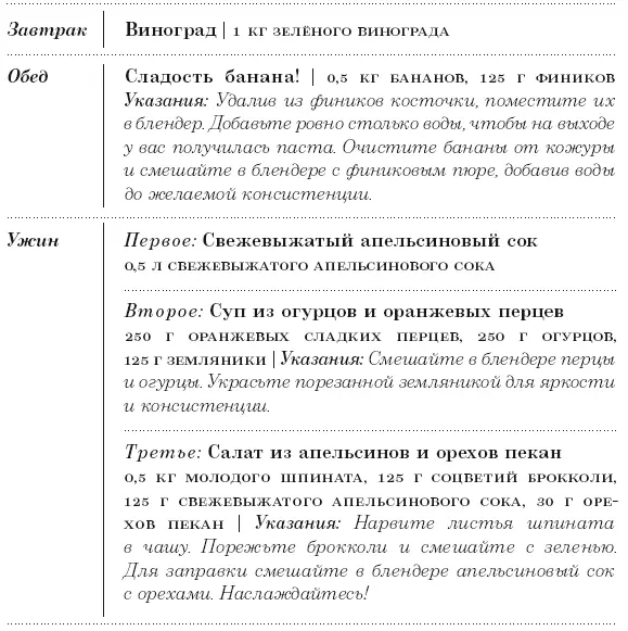 Диета 801010 С наслаждением проедая свой путь к идеальному здоровью оптимальному весу и неисчерпаемой жизненной энергии - фото 104