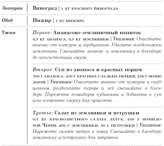 Диета 801010 С наслаждением проедая свой путь к идеальному здоровью оптимальному весу и неисчерпаемой жизненной энергии - фото 106