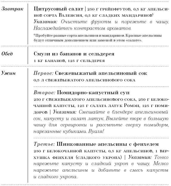 Диета 801010 С наслаждением проедая свой путь к идеальному здоровью оптимальному весу и неисчерпаемой жизненной энергии - фото 112