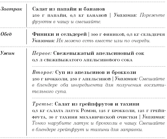 ВЕСЕННИЙ ПЛАНМЕНЮ день первый ВЕСЕННИЙ ПЛАНМЕНЮ - фото 122