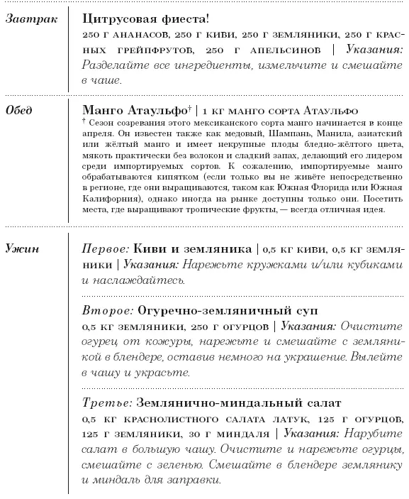 Диета 801010 С наслаждением проедая свой путь к идеальному здоровью оптимальному весу и неисчерпаемой жизненной энергии - фото 128