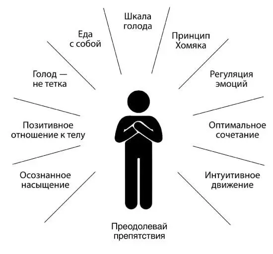 Вам не нравится как вы выглядите в зеркале вы страдаете от сниженной - фото 36