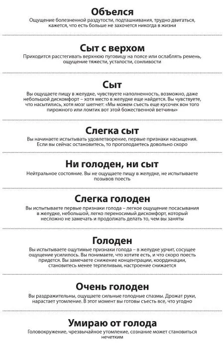 Рис Перепишите или распечатайте себе эту шкалу на небольшой лист бумаги - фото 43