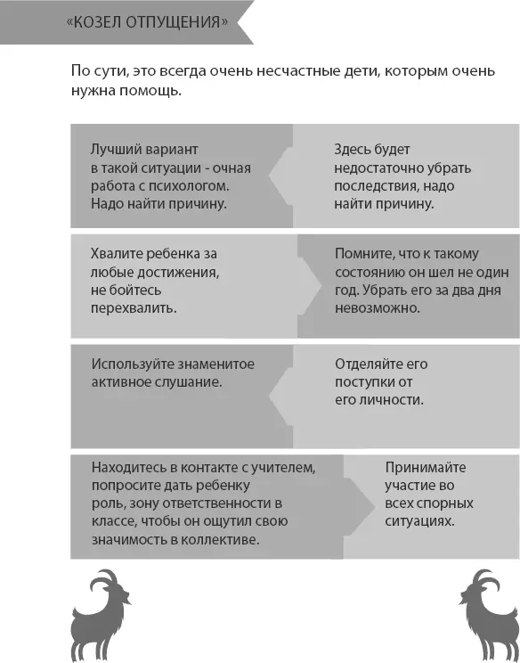 Что делать если вашего ребенка обидели Ребенка обидели как мне ему помочь - фото 7